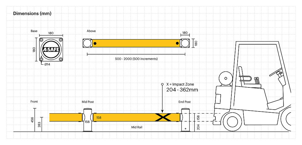 Thumbnail: eFlex™ Single Traffic Barrier