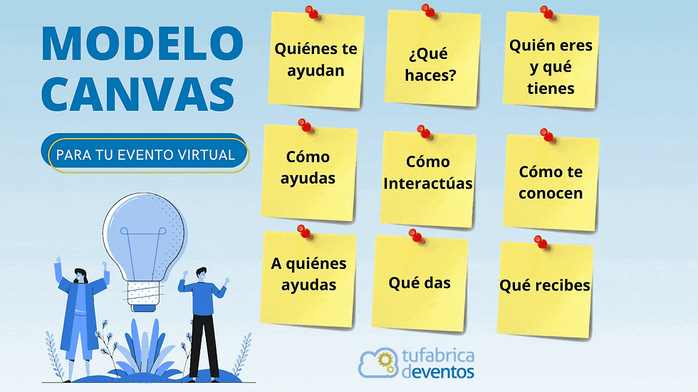 software para eventos virtuales