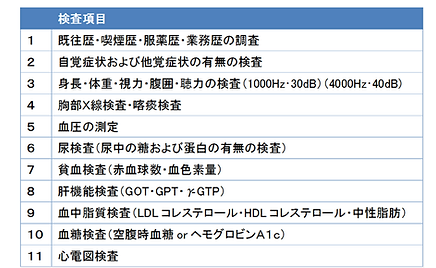 健診項目.png