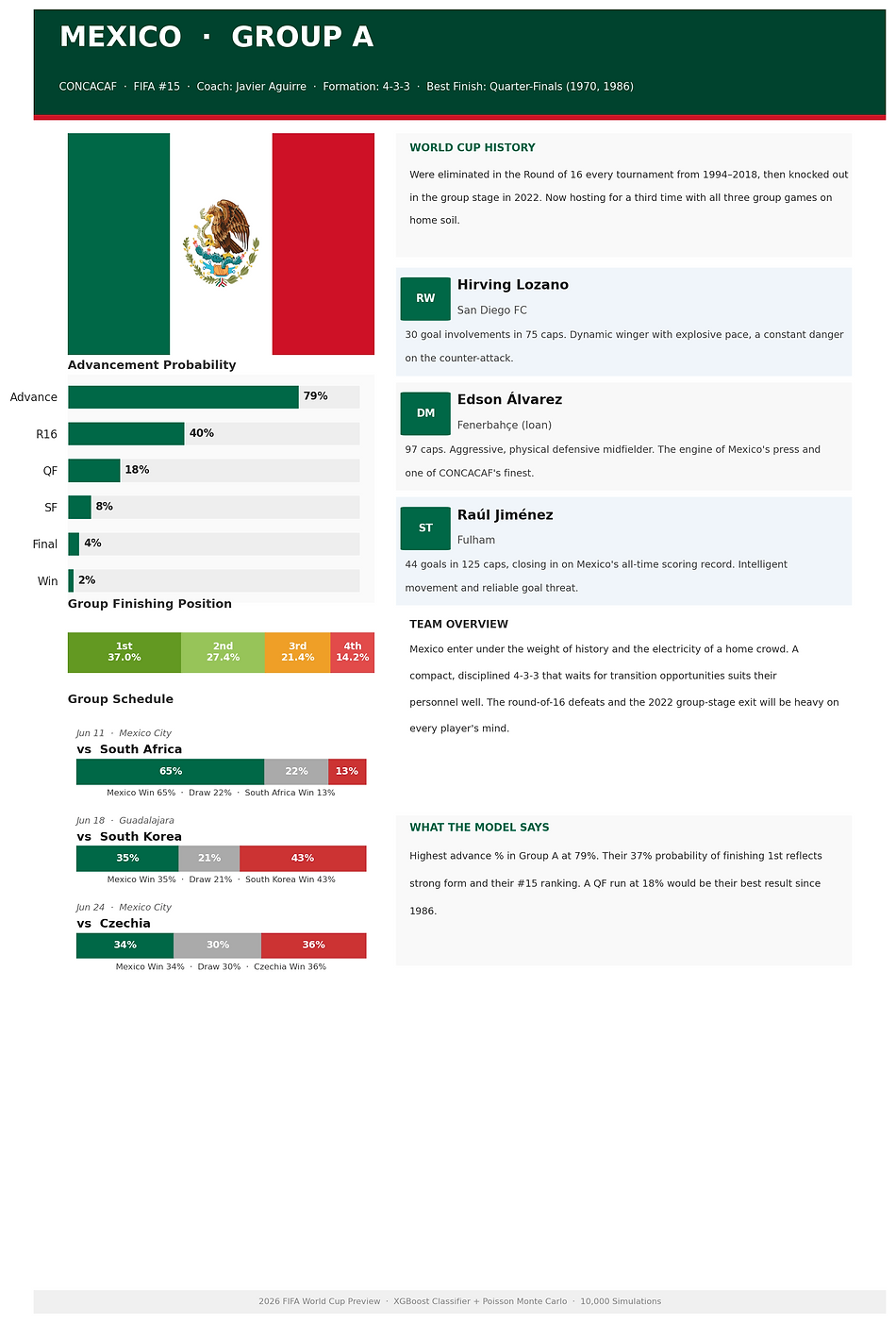team_Mexico.png