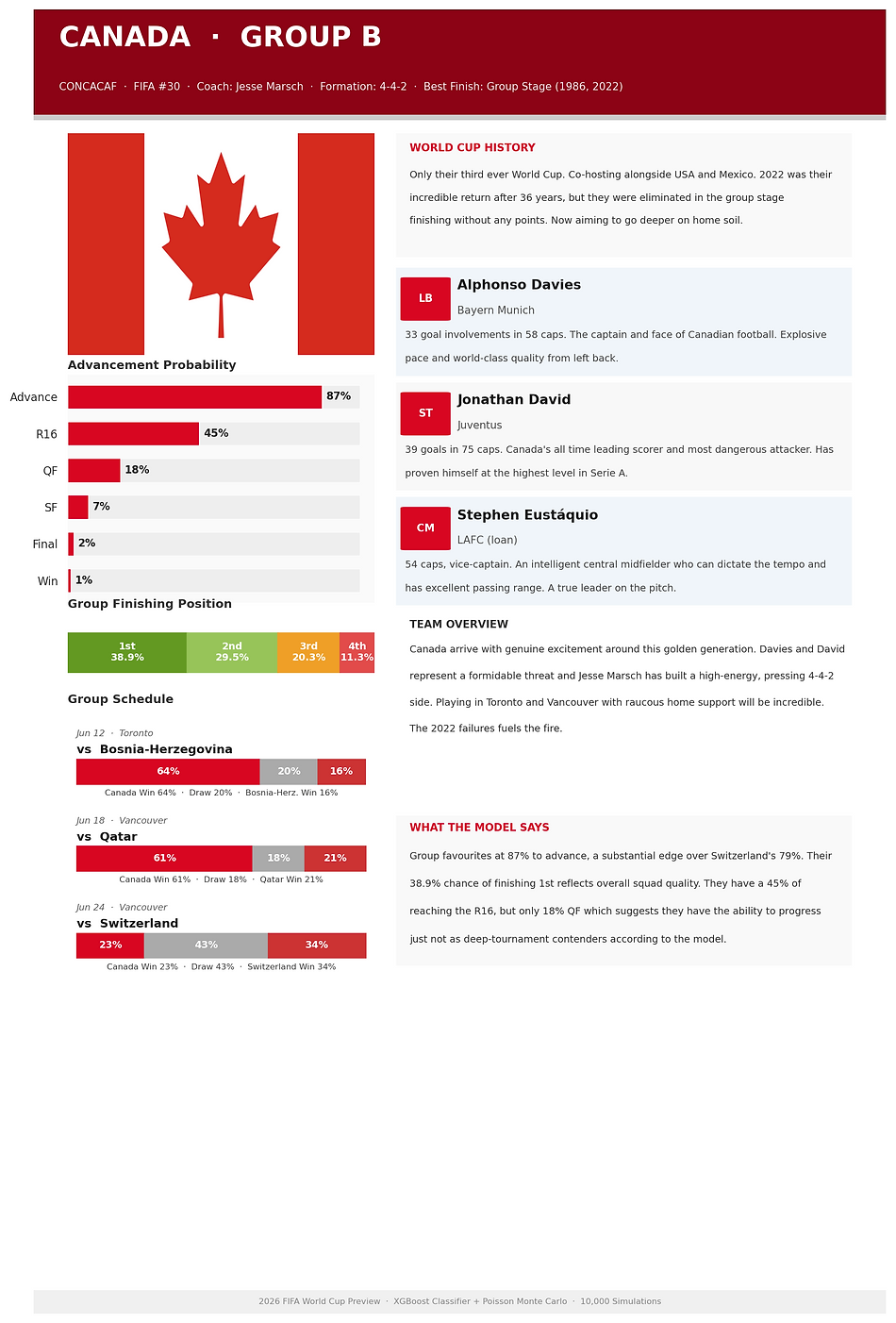 team_Canada.png