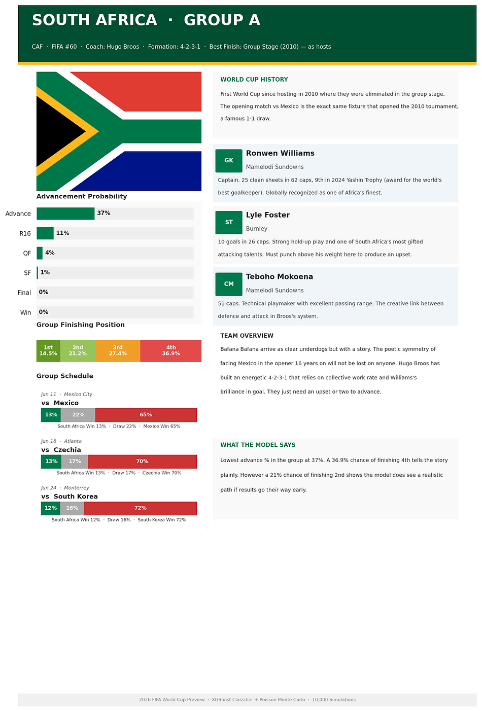 team_South_Africa.png
