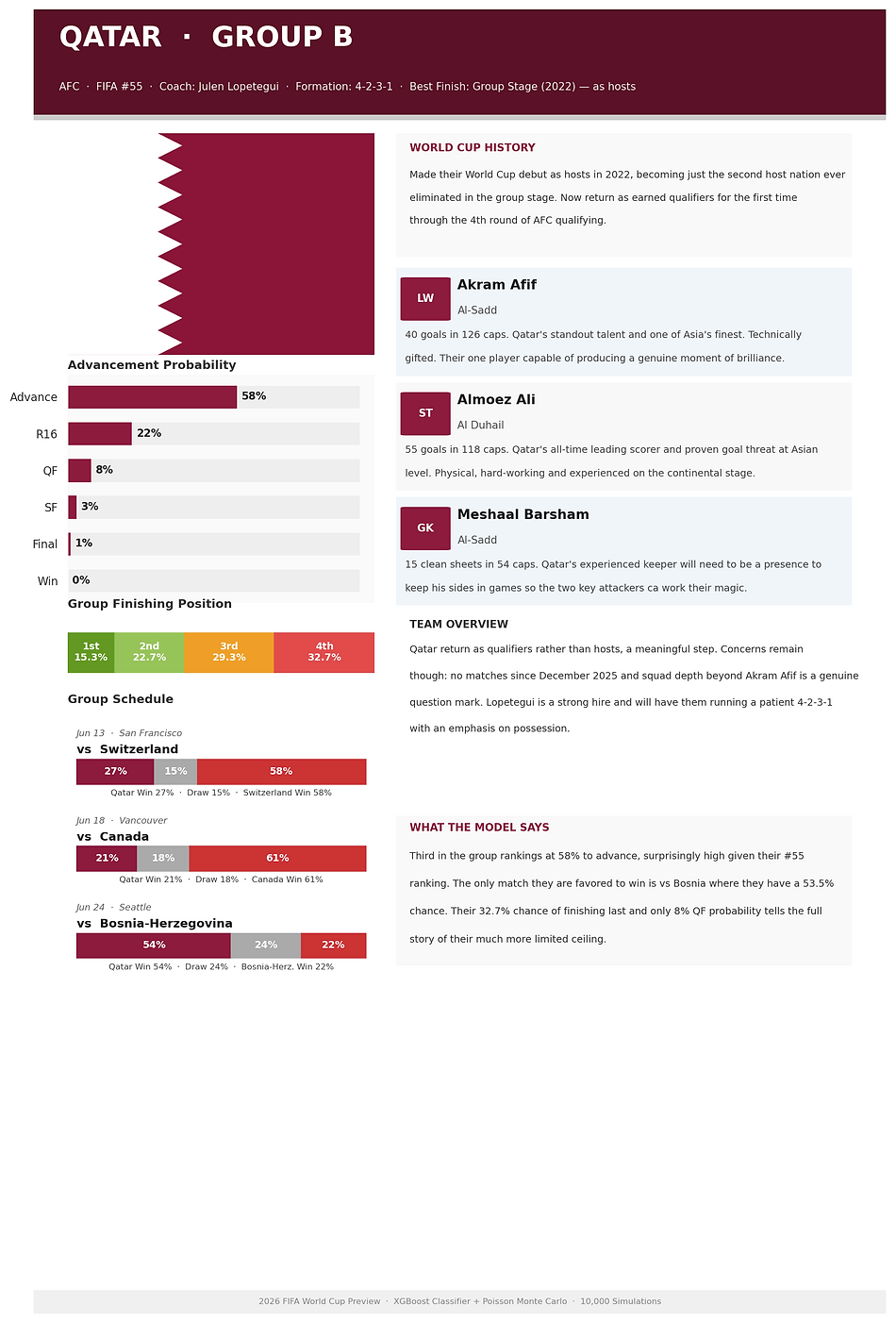 team_Qatar.png