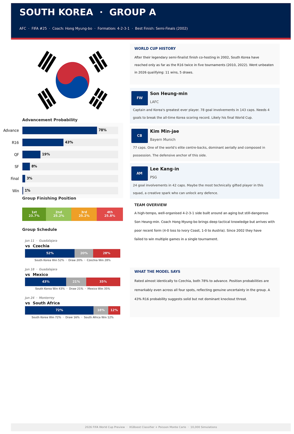 team_South_Korea.png