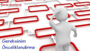 Gereksinim Önceliklendirme