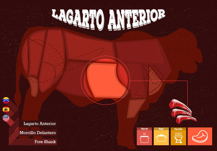 Miniatura: carne molida