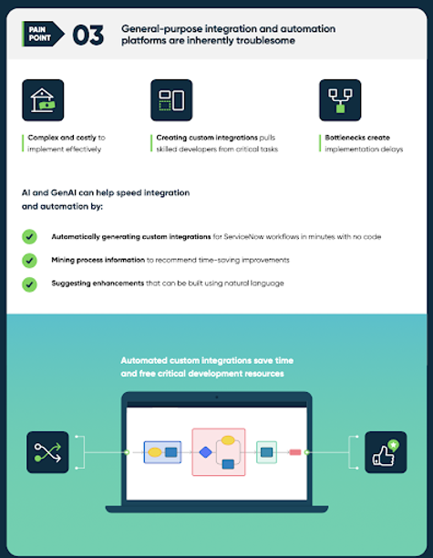 servicenow-example3.png