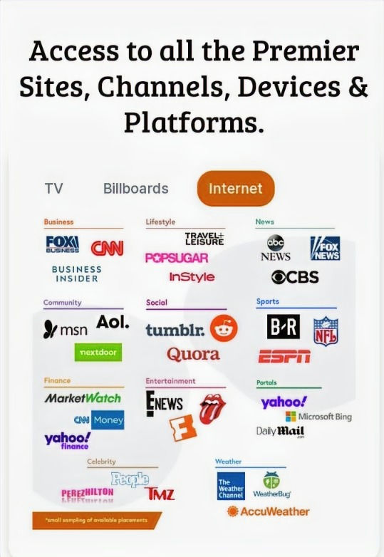 Programmatic Internet Advertising Online on Major platforms