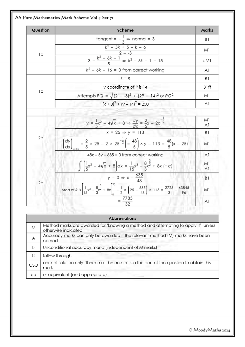 Thumbnail: AS Pure Mathematics (Edexcel) Volume4