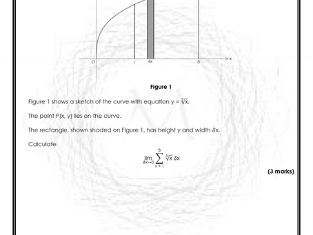 Post-16 Question-a-Day 15th January 2022