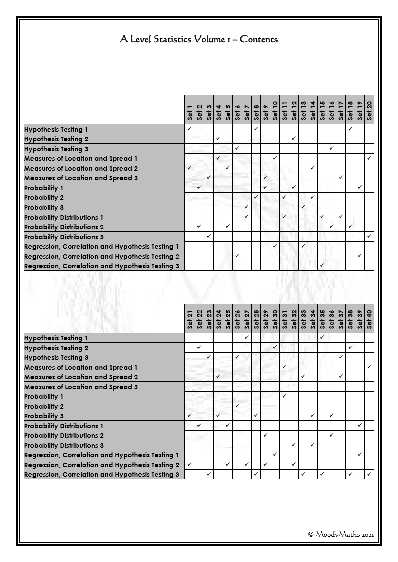 Thumbnail: A Level Statistics (Edexcel) Volume 1