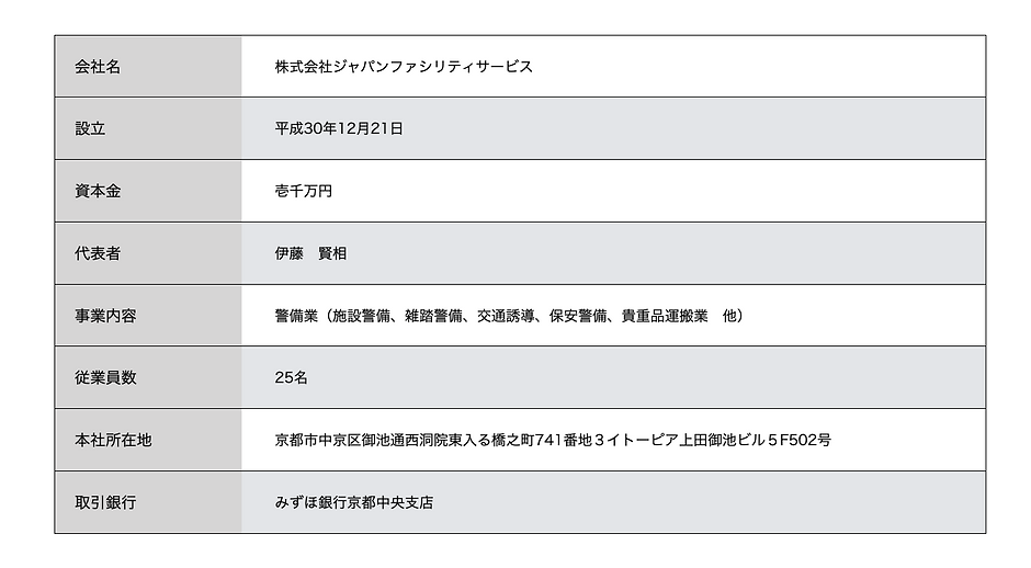 スクリーンショット 2021-01-07 13.35.24.png