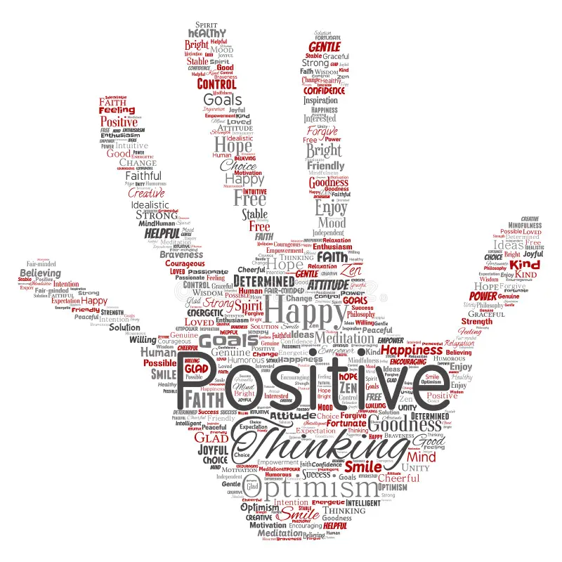 Word cloud in the shape of a hand with positive words