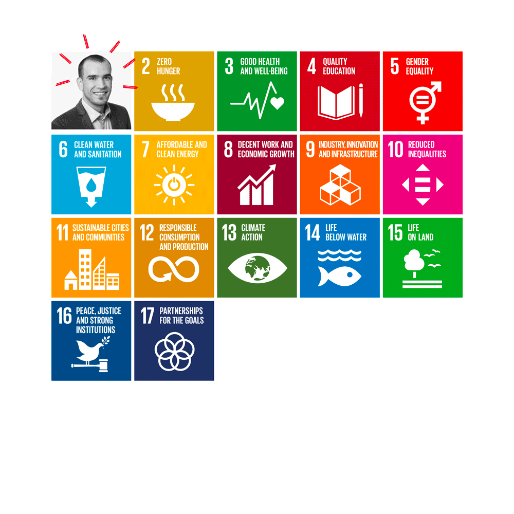 SDGs LOI