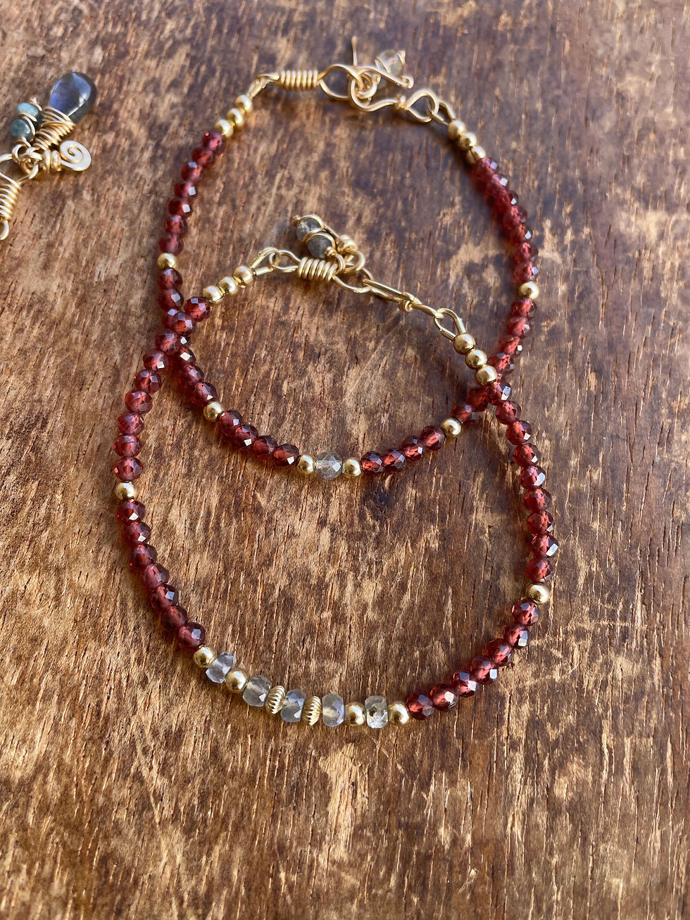 Miniature : Bracelet fin Grenats  & Labradorite