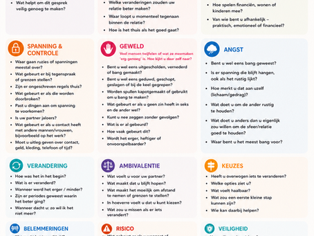 100 alternatieven voor de vraag 'Waarom ga je niet bij hem weg?'