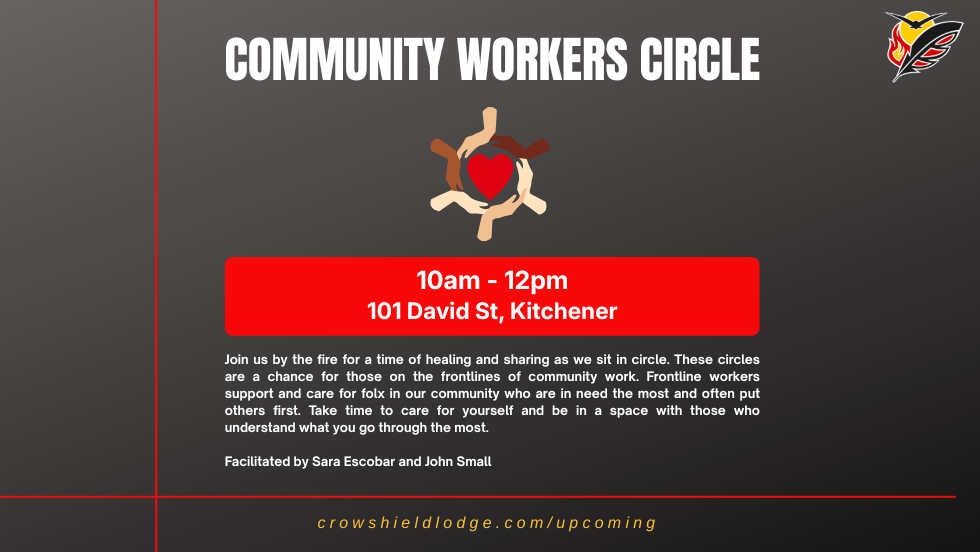 Community Workers Circle