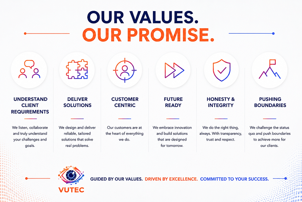 Values Promise.png