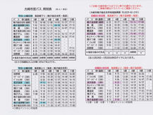 大崎市営バス時刻改正