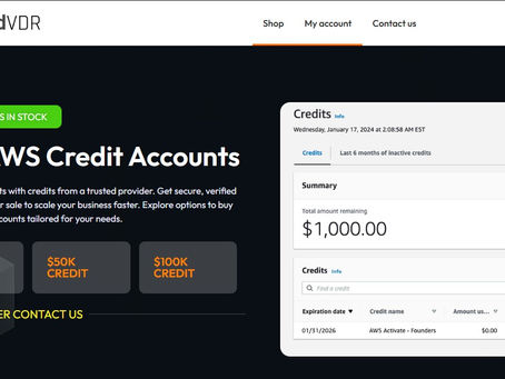 Buy AWS Account: Your Complete Guide for 2024