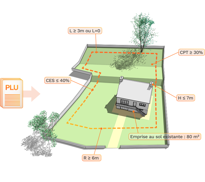 analyse réglementaire : découvrir quelles possibilités sont offertes par les documents d'urbanisme