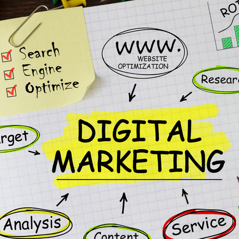 Algoritmo de Instagram en 2025