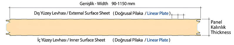 sandwich-panel-linear
