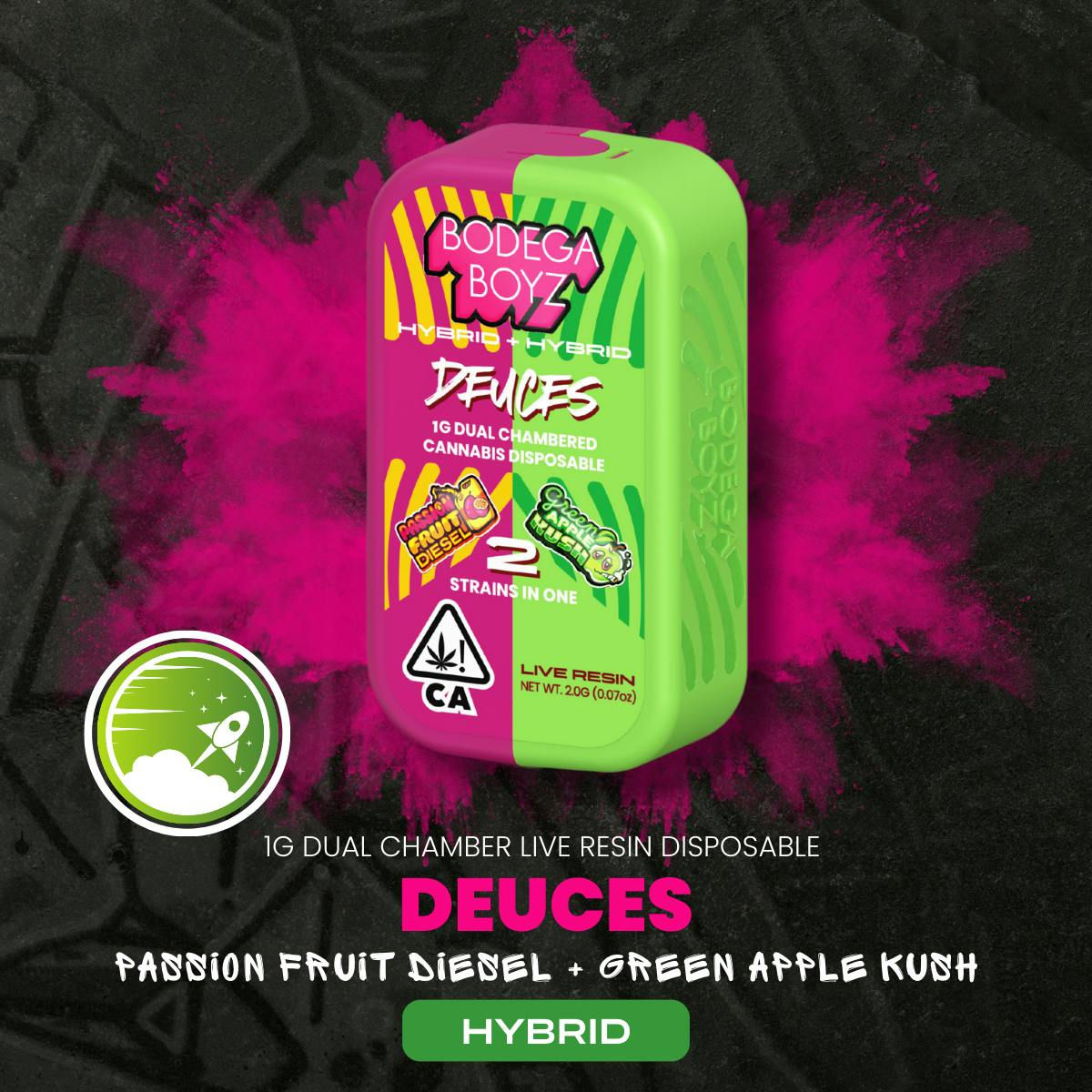 Bodega Boyz | Deuces-PassionFruit Diese x Green Apple Kush | Live Resin AIO | 1g