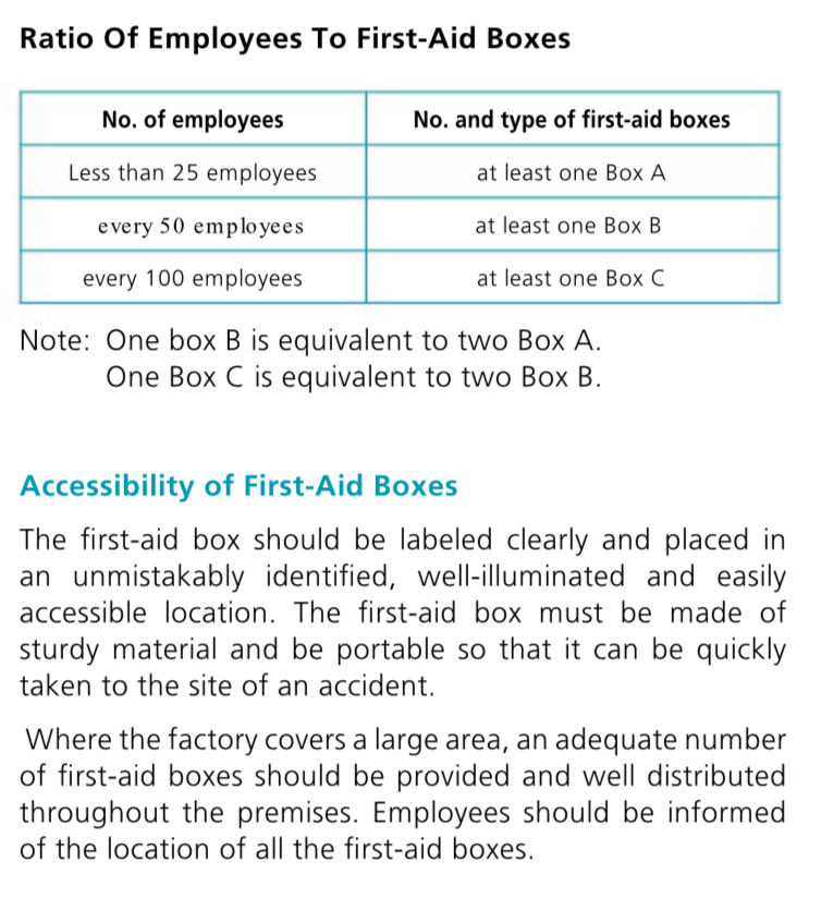 Thumbnail: ARC First Aid Kit Box B Refill Set