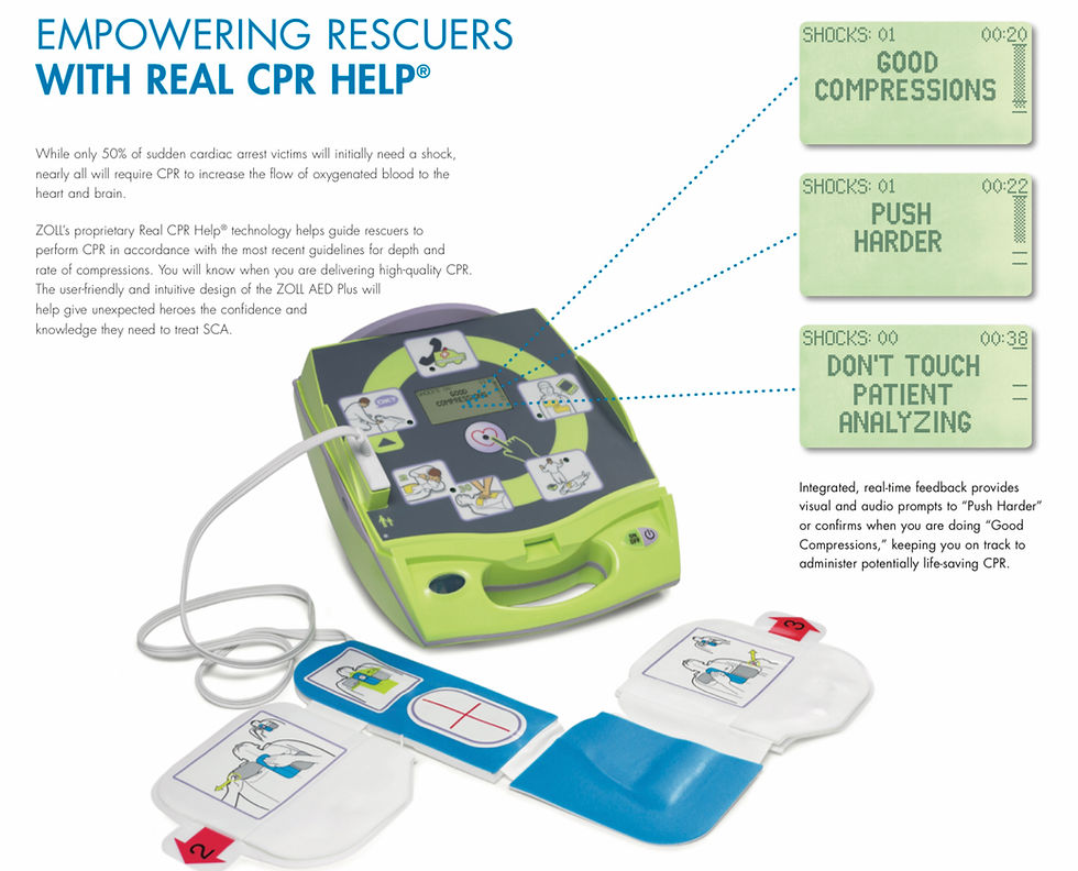 Thumbnail: ZOLL AED PLUS