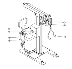 Girafa Automatizada BDM