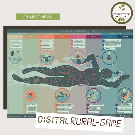 Have you heard about the European Digital Competence Framework?