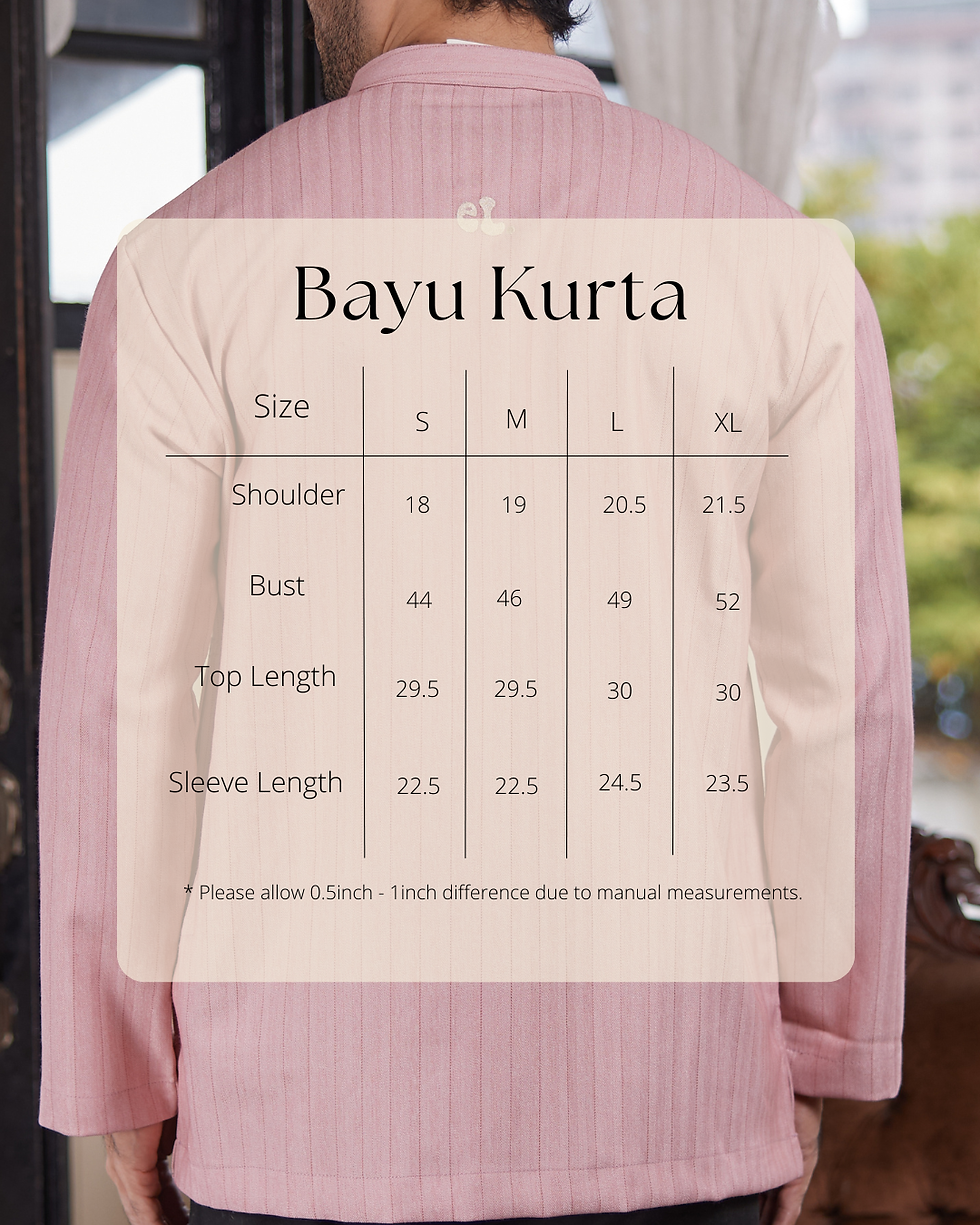 Thumbnail: Bayu Kurta