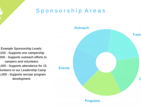 Our sponsorship offer
