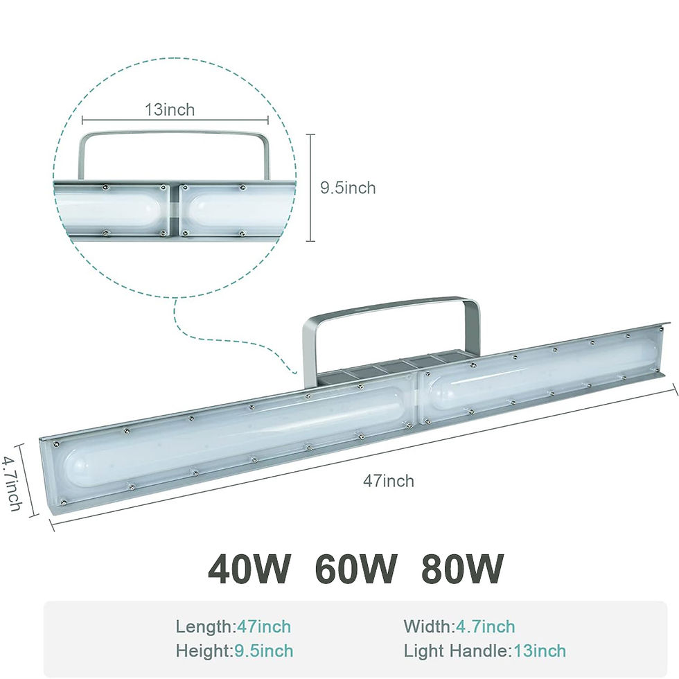 Thumbnail: Explosion Proof LED Strip Lighting