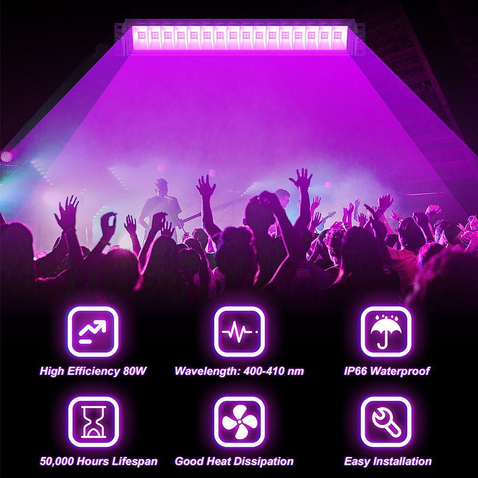 Thumbnail: 80W UV Black Light Bar With Plug & Switch 400-410nm LED Blacklight for Party