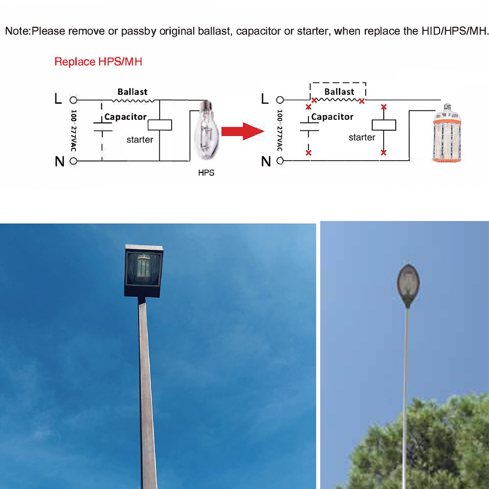 Thumbnail: 80W 100W 120W 150W Corn Cob LED Lights, 5000K E39 Mogul Base LED Retrofit Lamp