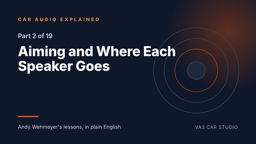Car Audio Explained, Part 2: Aiming and Where Each Speaker Goes (Andy Wehmeyer's Lessons)