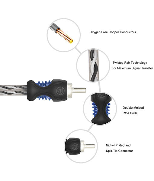 Recoil R1M2F RCA Y-Adapter 1 Male to 2 Female OFC (Pair)