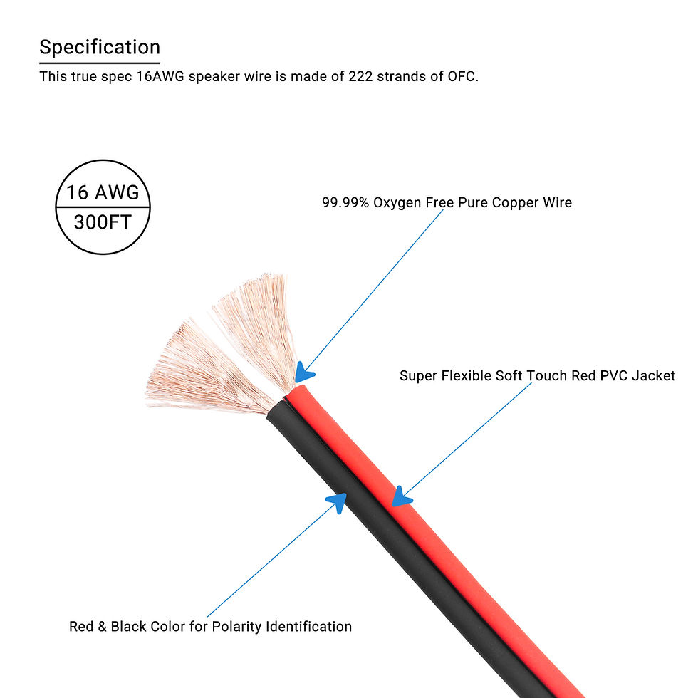 Recoil SW16-300 Echo Pro 16 AWG OFC Speaker Wire - 300 Ft