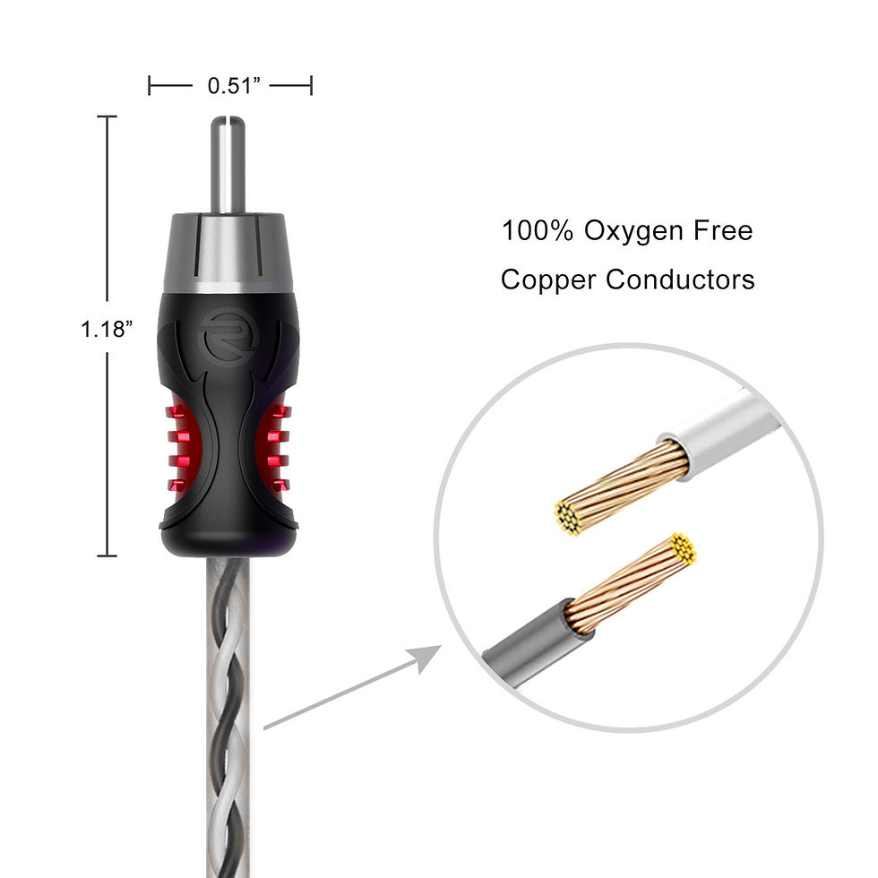 Recoil PCI217 Echo Pro 2-Ch RCA Cable 17 ft (5 m) Double Shielded