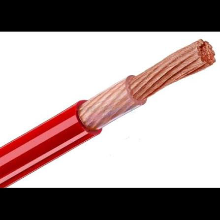 Tchernov Standard DC Power Cable (0 AWG)