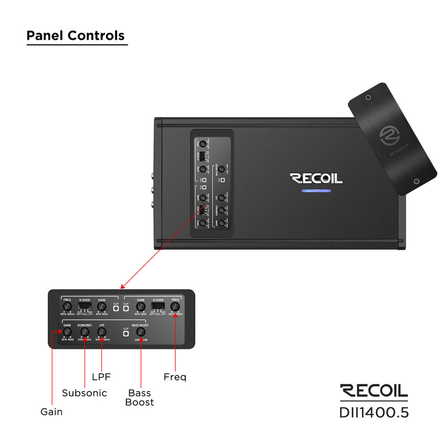 Recoil DII700.4 Dii 700W Class D 4-Channel Amplifier
