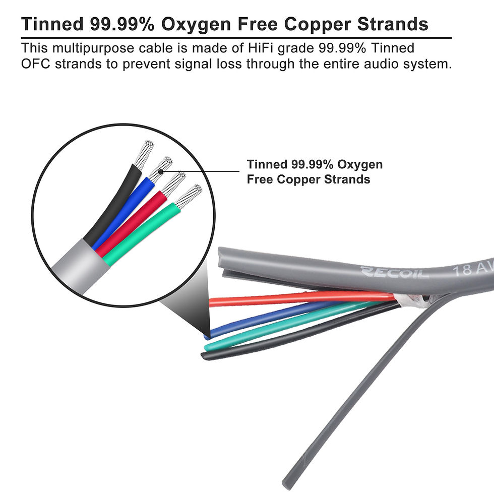 Recoil RS16-60 True-Spec 16 AWG CCA Speaker Wire - 60 Ft Spool