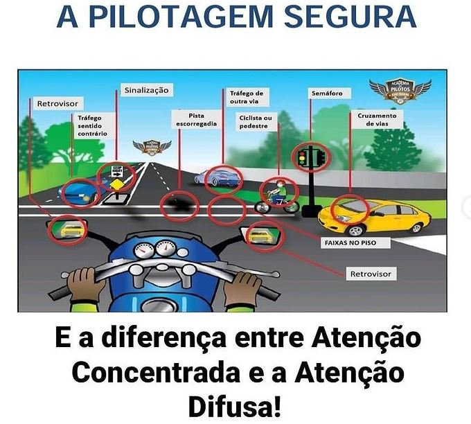 A atenção difusa e a pilotagem segura