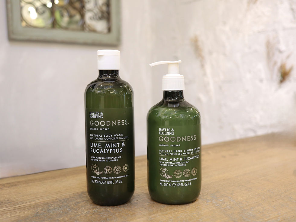 ベイリス＆ハーディング グッドネス アウェイクン【ボディウォッシュ】と【ハンド＆ボディローション】