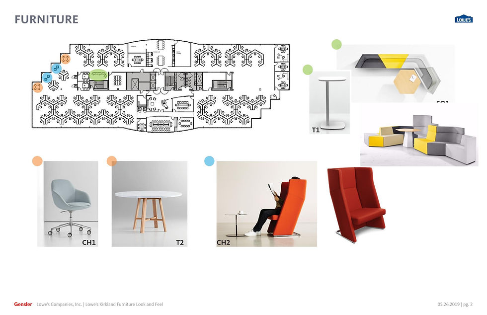 Furniture plan