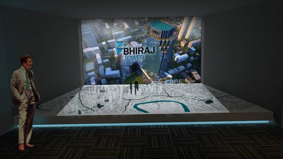 Model Mapping Perspective