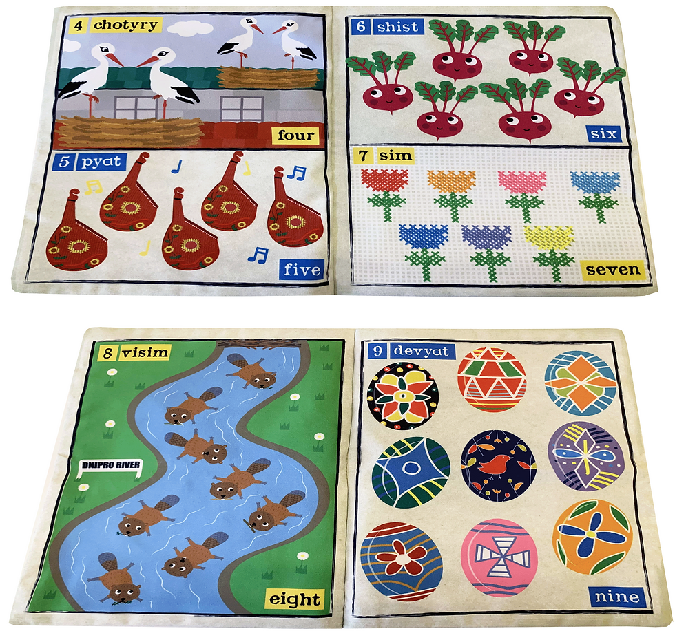 Thumbnail: UKRAINIAN - Count to 10 NT67