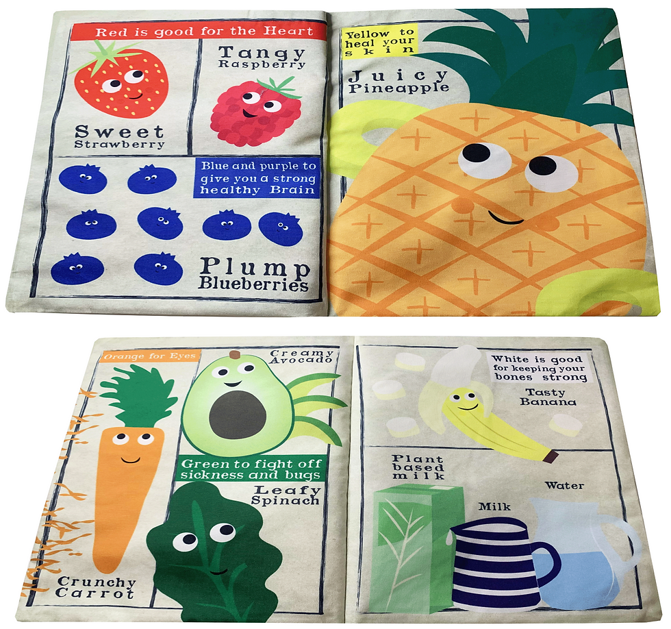 Thumbnail: SMOOTHIE - recipe & colours NT28